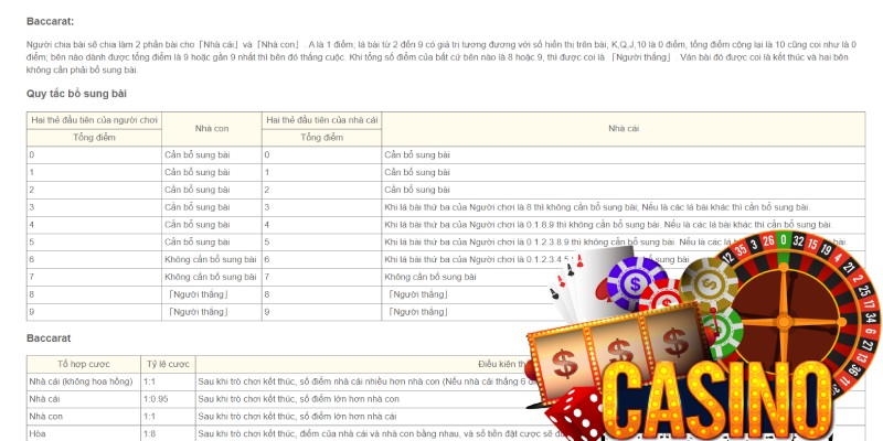 Quy trình vận hành cụ thể khi đặt cược Baccarat