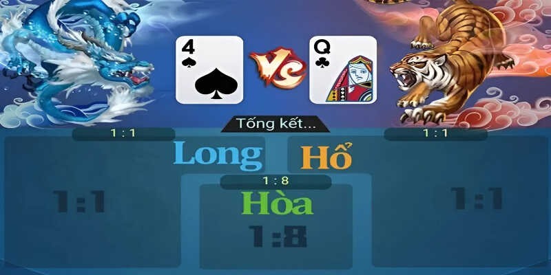 Rồng hổ là trò chơi đầy kịch tính tại sảnh SA Kubet